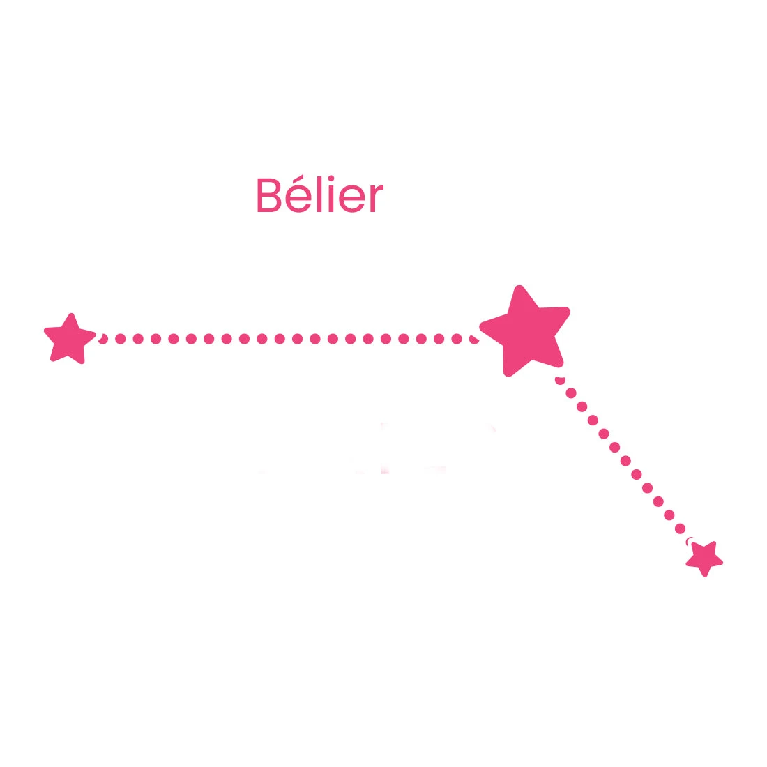 Collier Zodiaque 7 Collier Zodiaque – Image 7